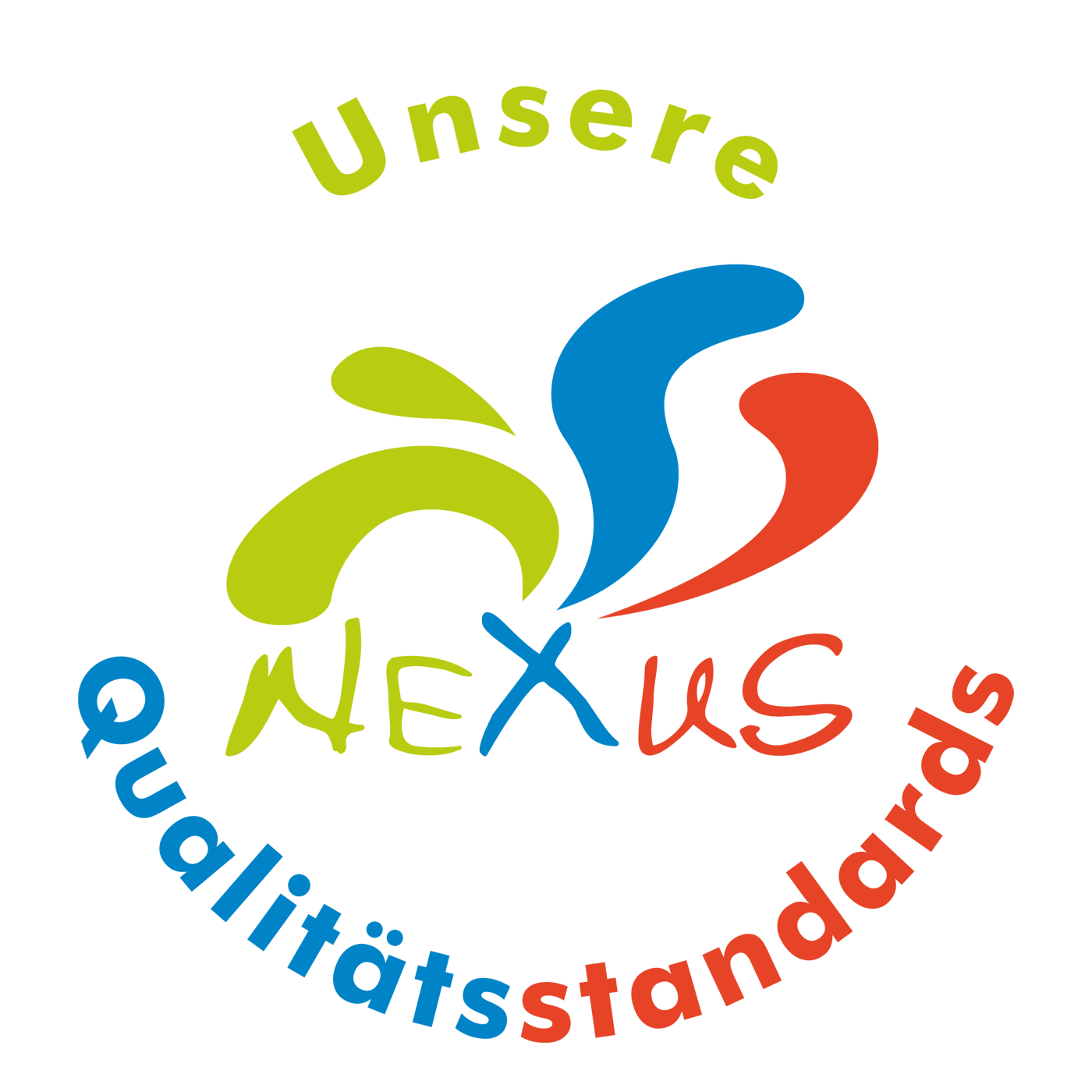 Die Nexus Qualitätsstandards. Ausbildung zum systemischer Berater Mannheim und systemischer Business Coach Mannheim mit internationaler Anerkennung zum systemischen Berater Mannheim mit NLP Mannheim 